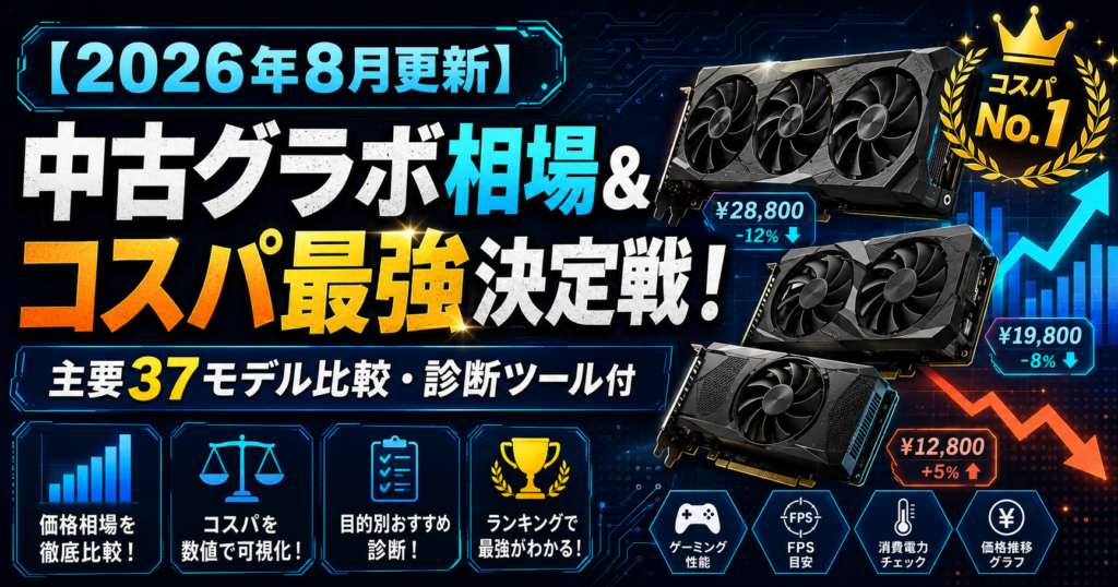 【2026年8月更新】中古グラボ相場＆コスパ最強決定戦！主要37モデル比較・診断ツール付