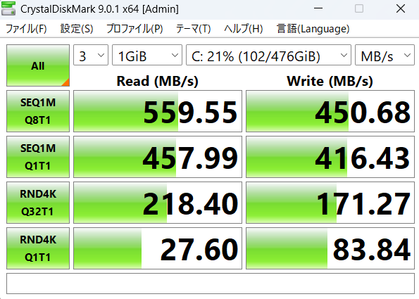 中古P520のSSDストレージ速度計測結果