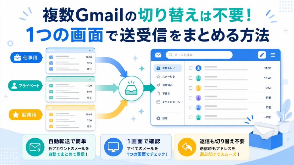 複数Gmailの切り替えは不要！1つの画面で送受信をまとめる方法