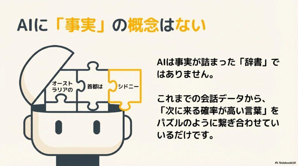 理由① AIは「事実」ではなく「次の言葉」を確率で予測しているだけ