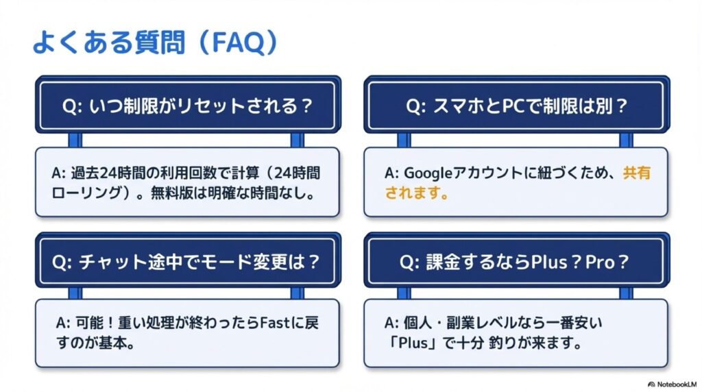 よくある質問（FAQ）