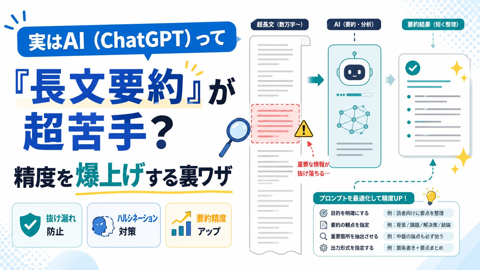 実はAI(ChatGPT)って「長文要約」が超苦手?精度を爆上げする裏ワザ
