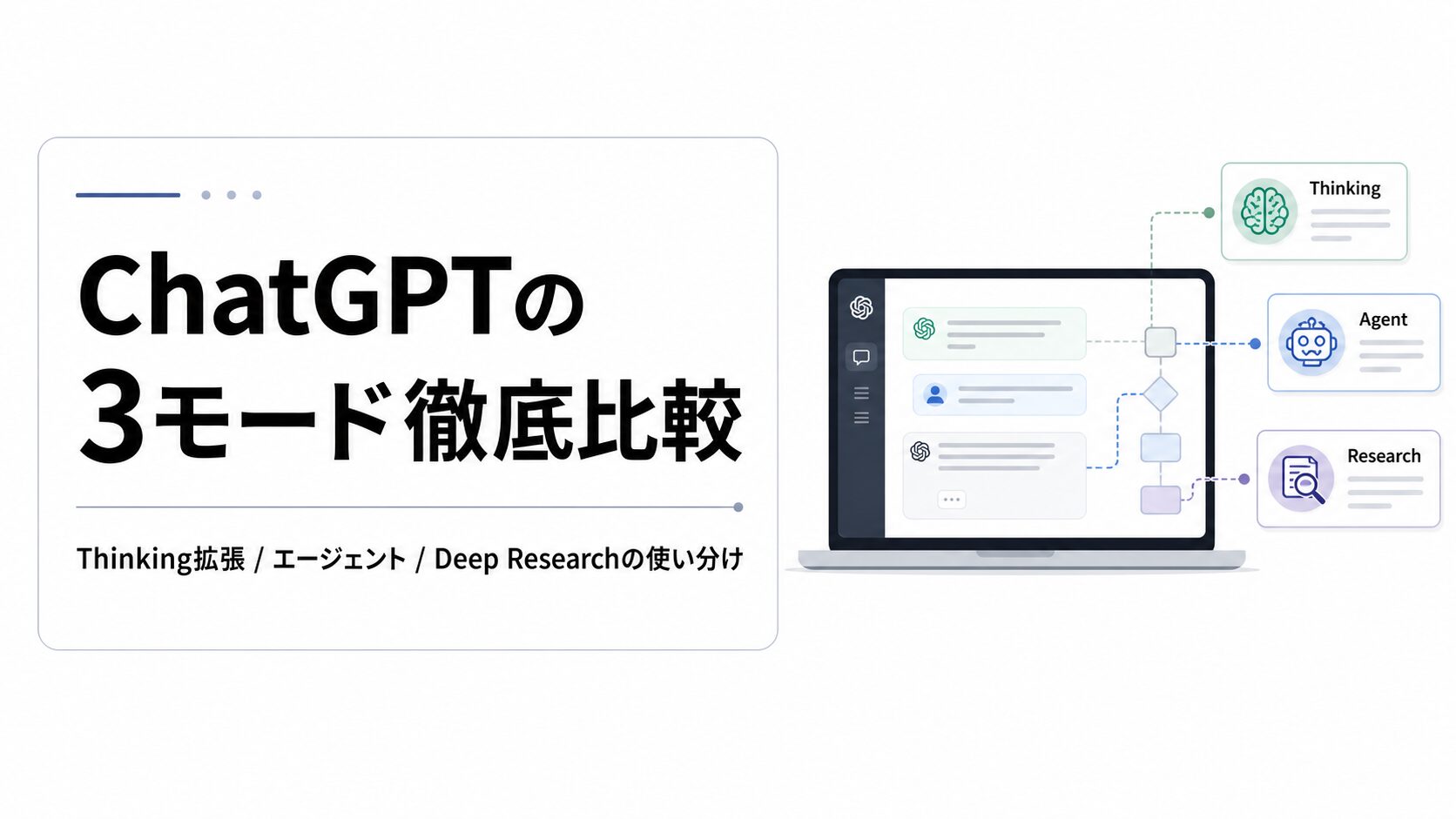 ChatGPTの「Thinking拡張モード」「AIエージェントモード」「Deep Research」の違いを徹底比較【2026年版】