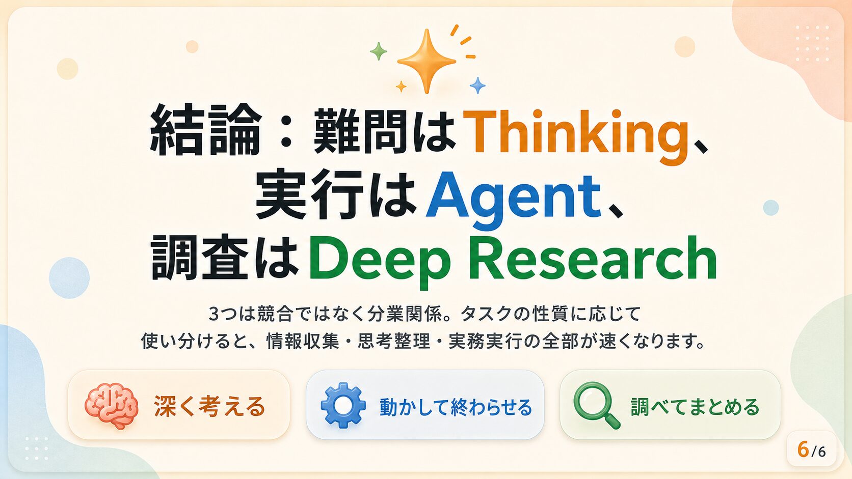 ChatGPTモード比較スライド6