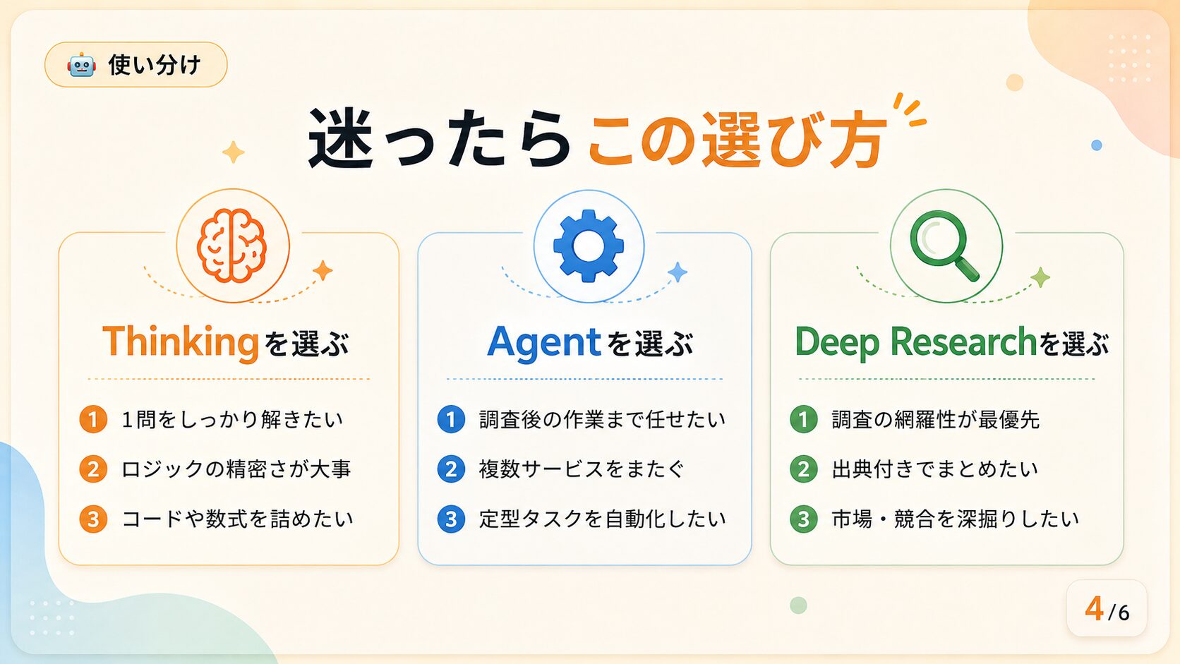 ChatGPTモード比較スライド4