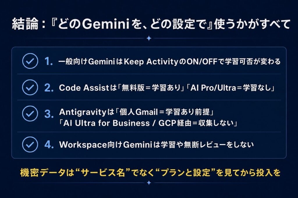 Gemini系サービスでは入力データは学習される？公式情報をもとに正確に整理5