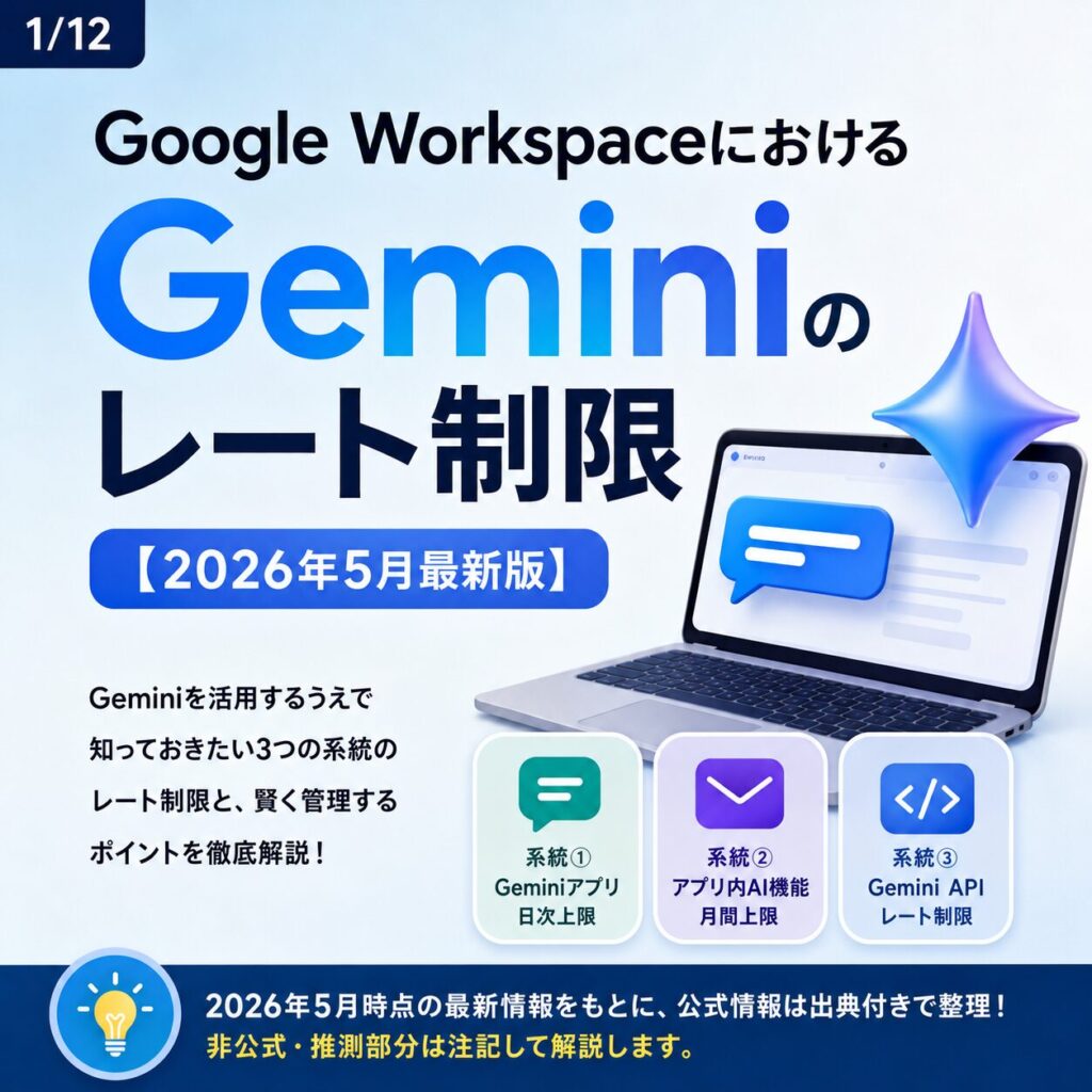 Google WorkspaceにおけるGeminiのレート制限【2026年5月最新版】