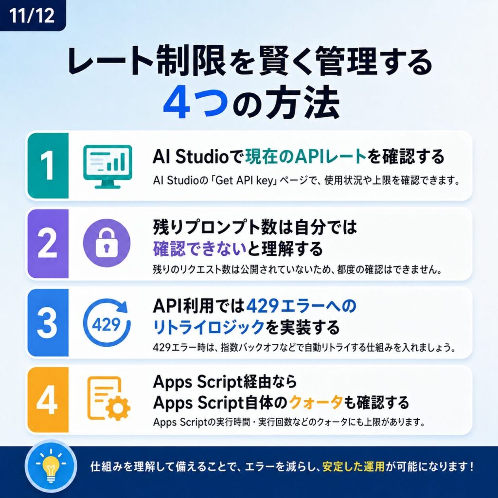 Google WorkspaceにおけるGeminiのレート制限【2026年5月最新版】