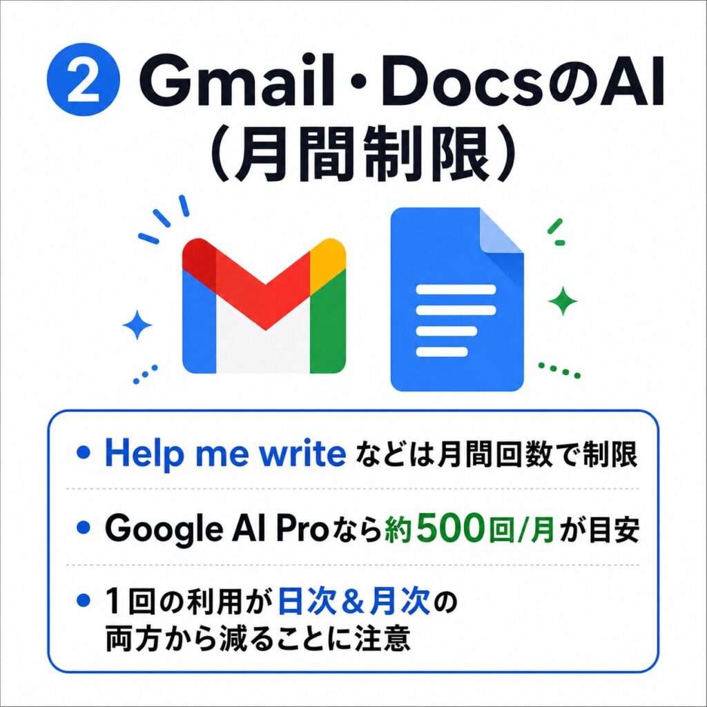 Google WorkspaceにおけるGeminiのレート制限【2026年5月最新版】3