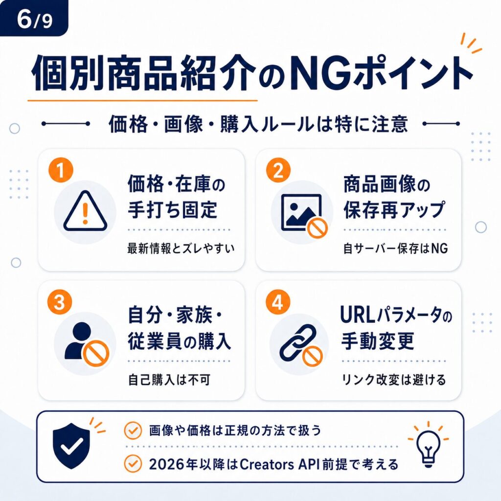 SWELLでAmazonアフィリエイトを始めるときの基本ガイド【セール・個別商品の使い分けまで】