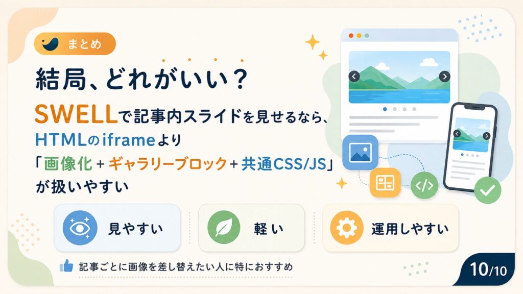 SWELLの記事内で画像スライドを見やすく表示する方法10