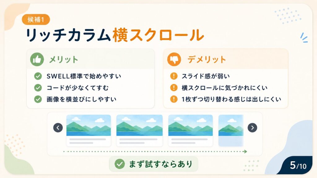 SWELLの記事内で画像スライドを見やすく表示する方法5