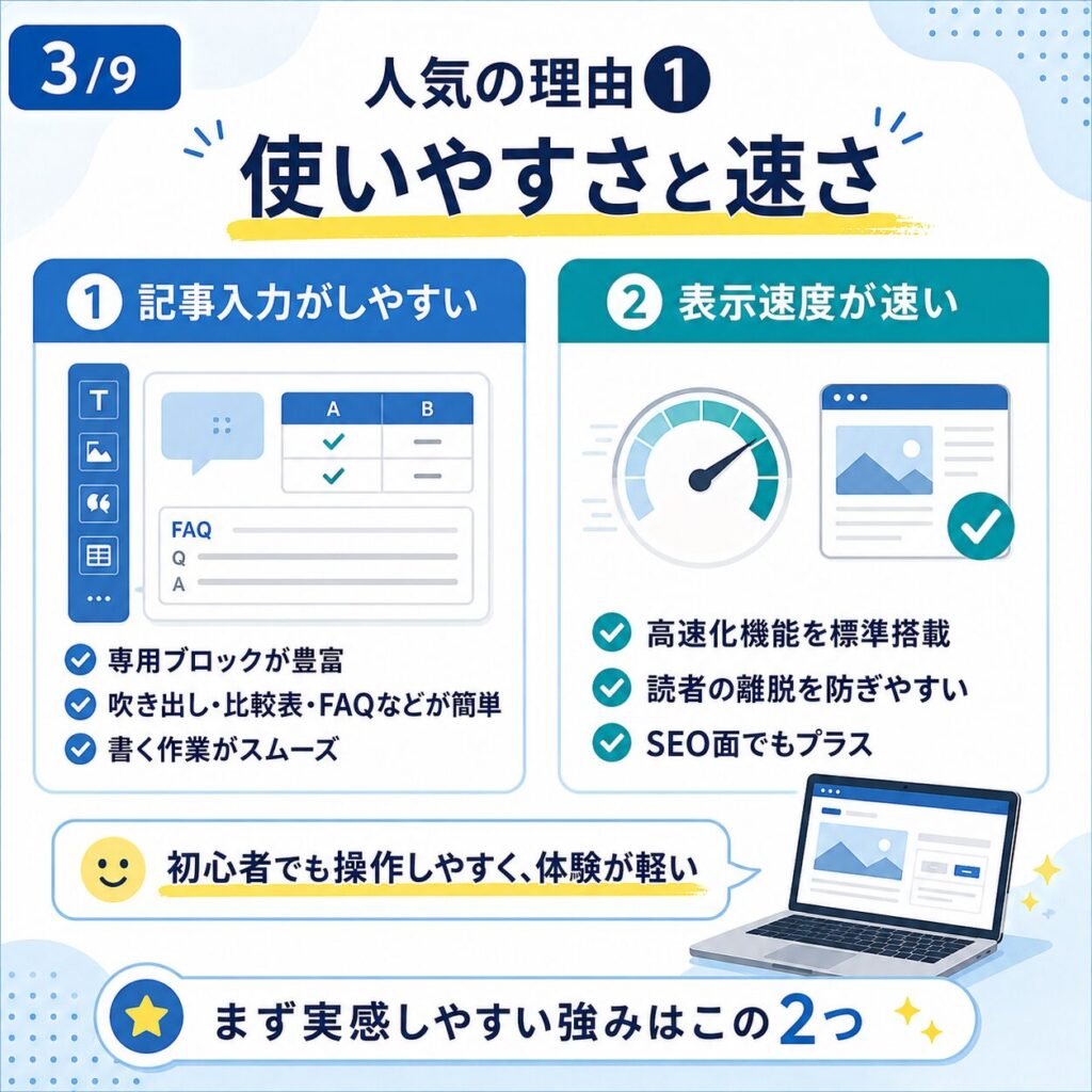 SWELLが人気の理由