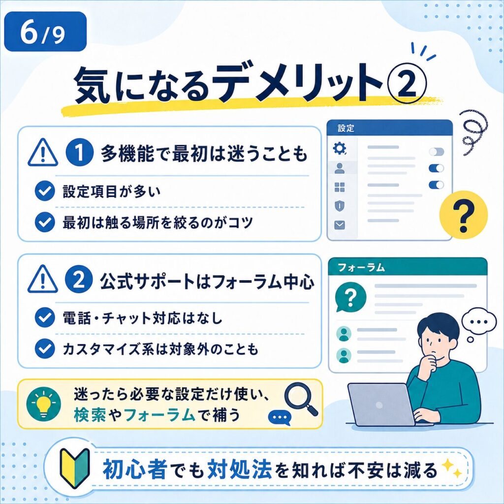 SWELLの気になるデメリット