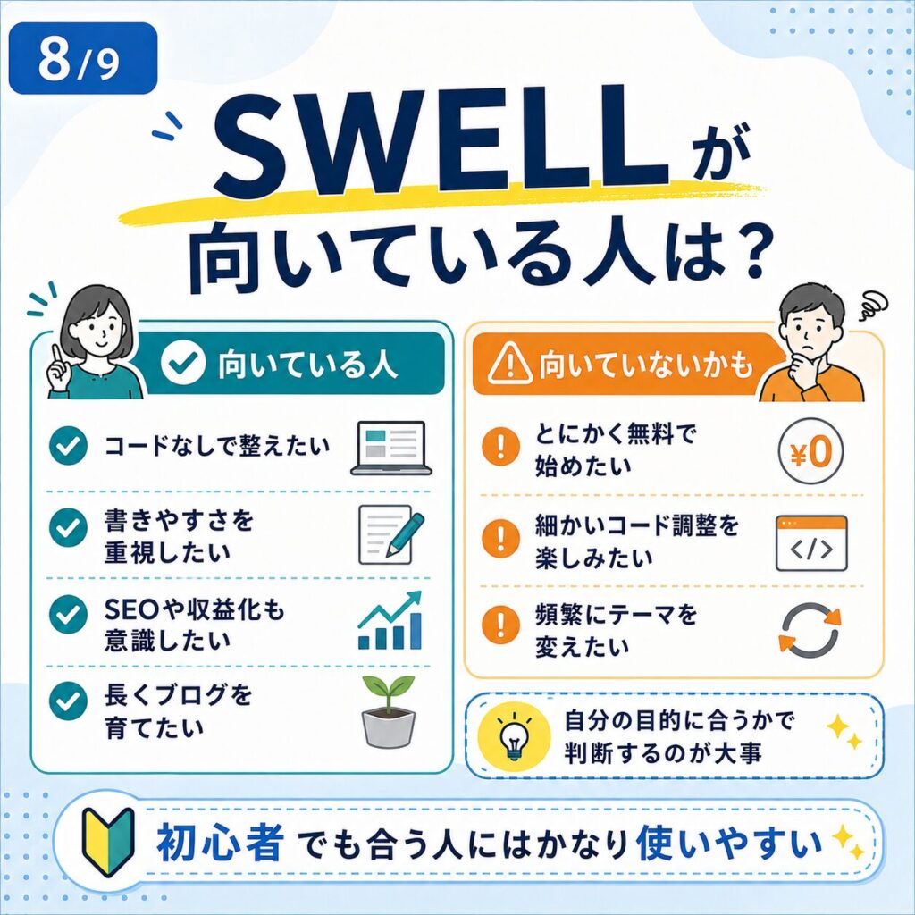 SWELLが向いている人は?