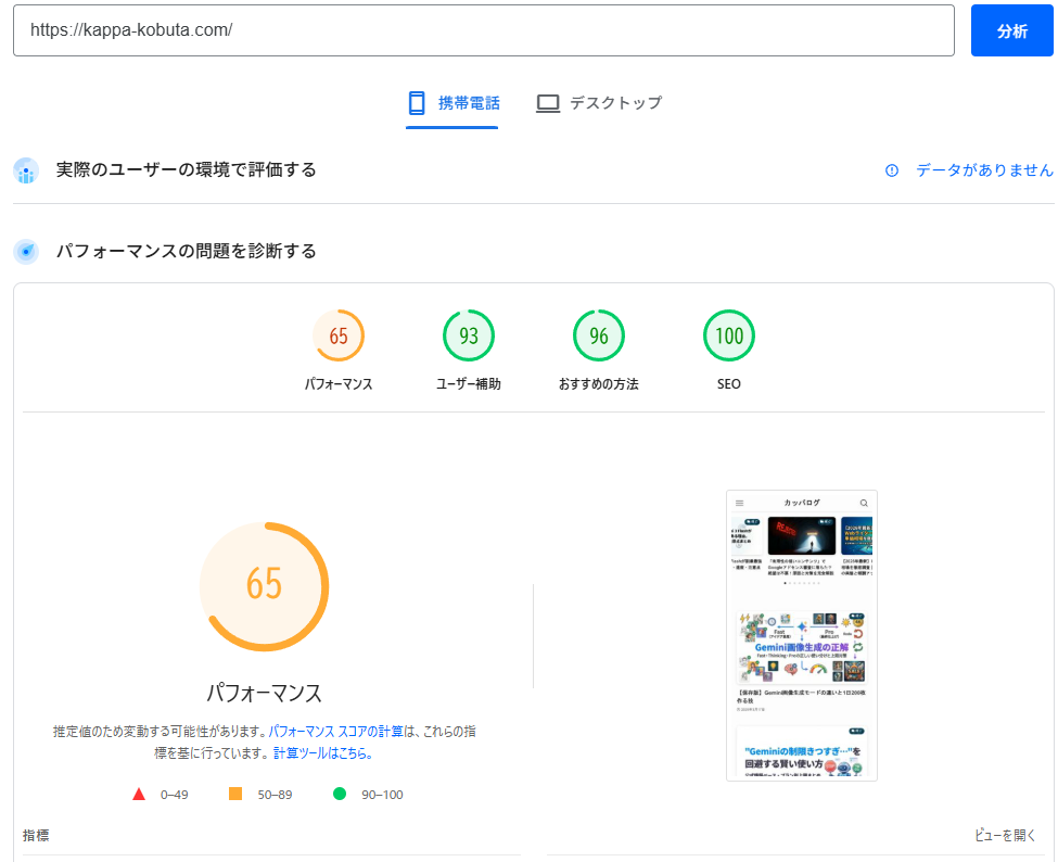 なぜSWELLのデフォルト設定ではダメなのか?