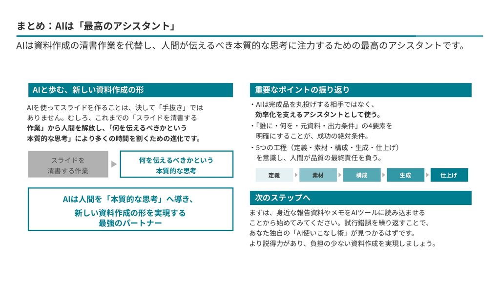 【プロモード】仕事で使える「AIスライド作成術」