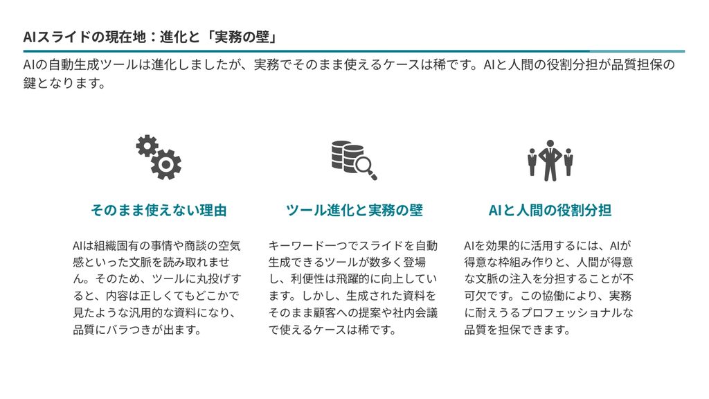 イルシルの通常モードで生成した結果