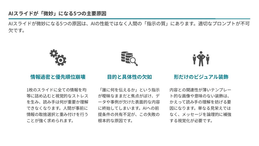 イルシルの通常モードで生成した結果