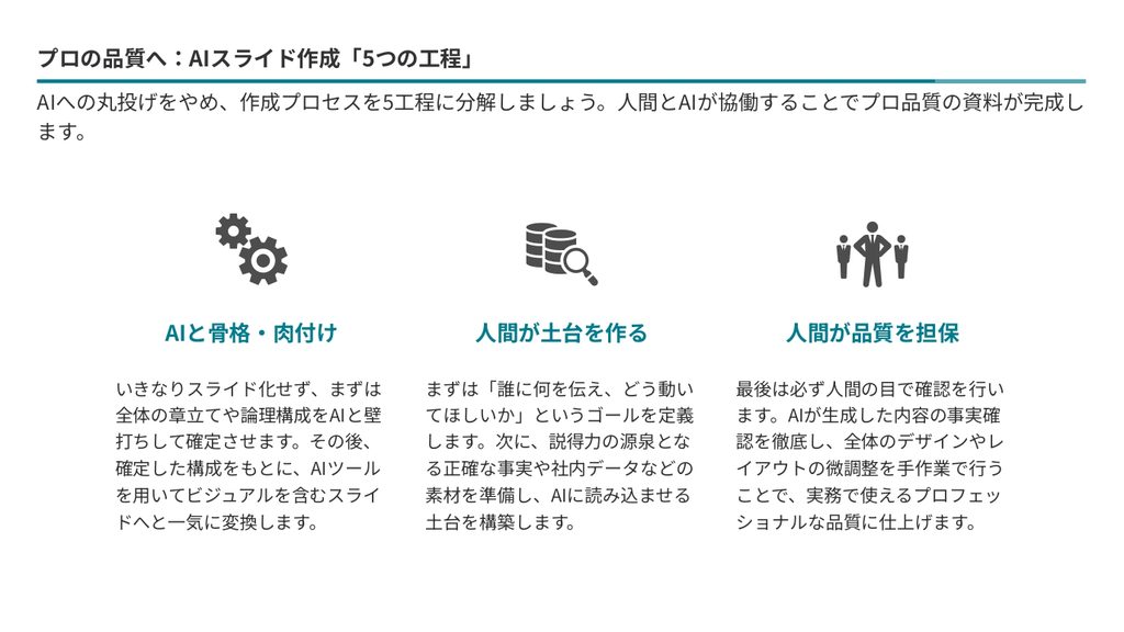 イルシルの通常モードで生成した結果