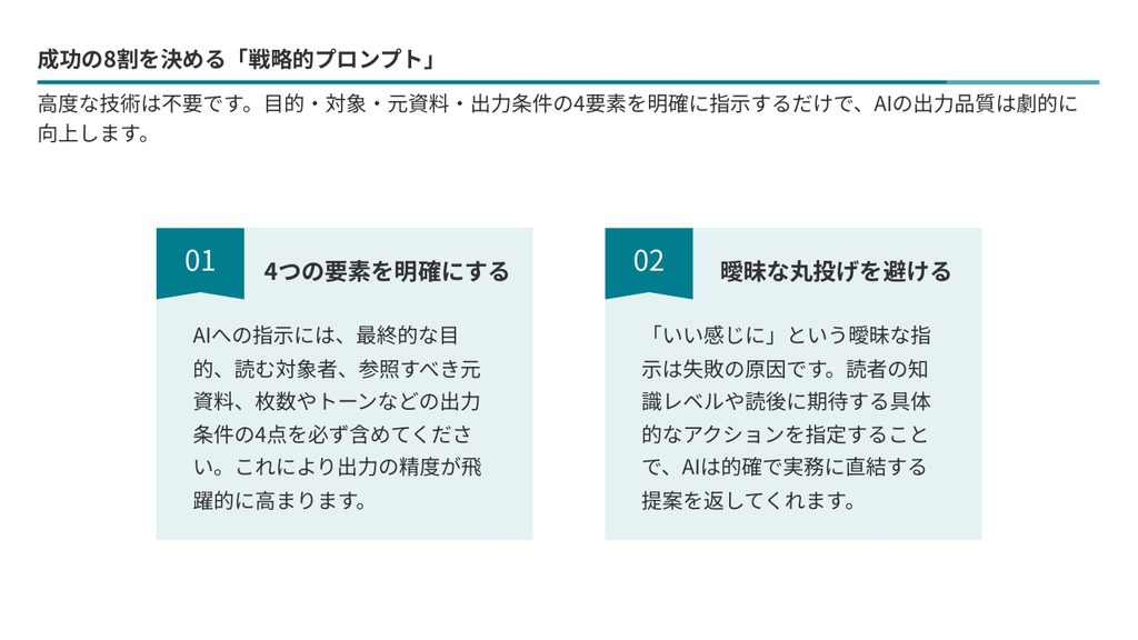 イルシルの通常モードで生成した結果