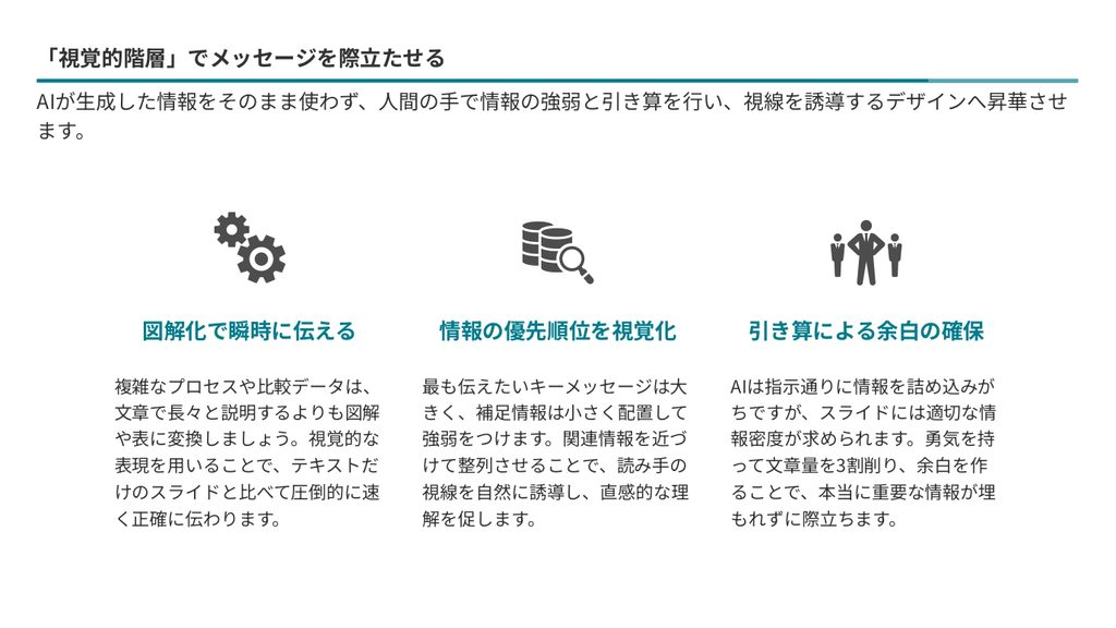 イルシルの通常モードで生成した結果
