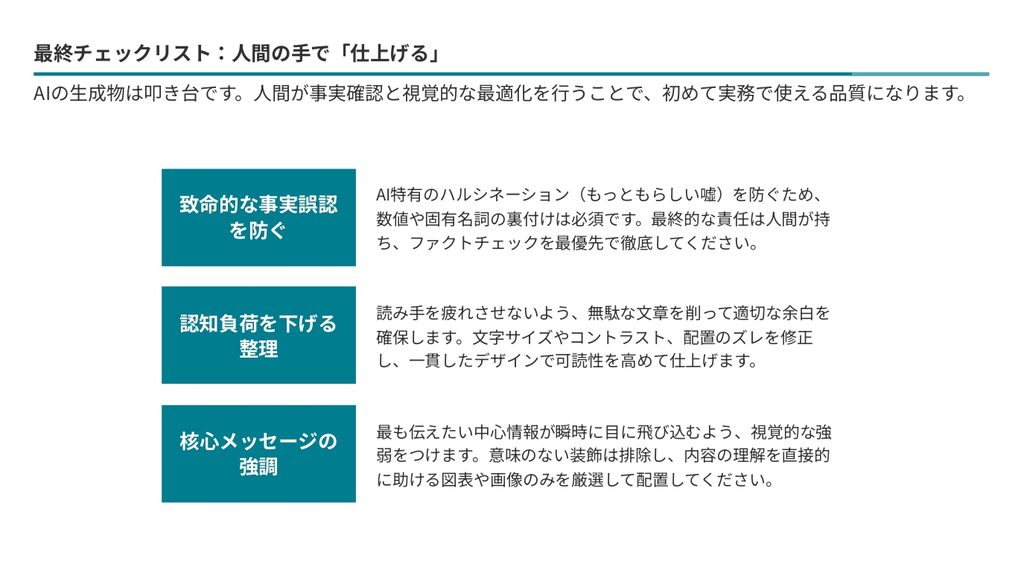 イルシルの通常モードで生成した結果