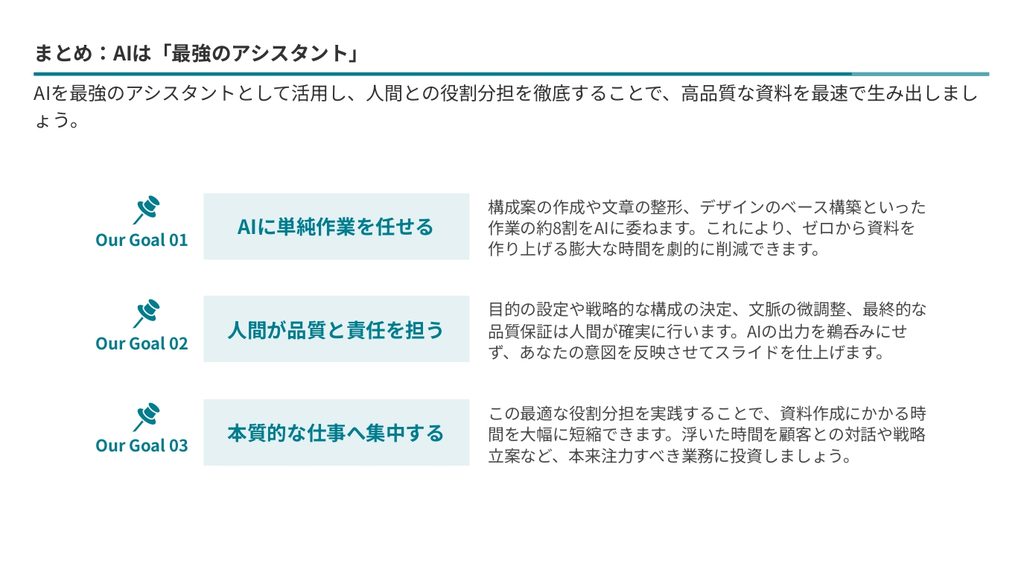 イルシルの通常モードで生成した結果
