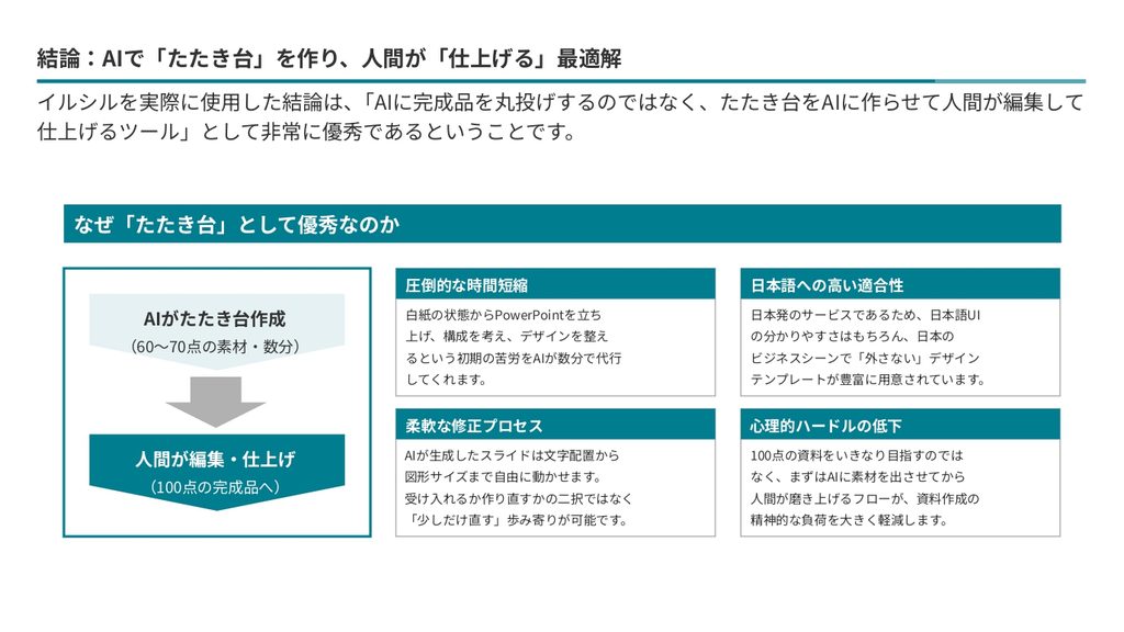 イルシルの評判は？実際に使ってレビュー｜無料版・料金・プロモードまで検証