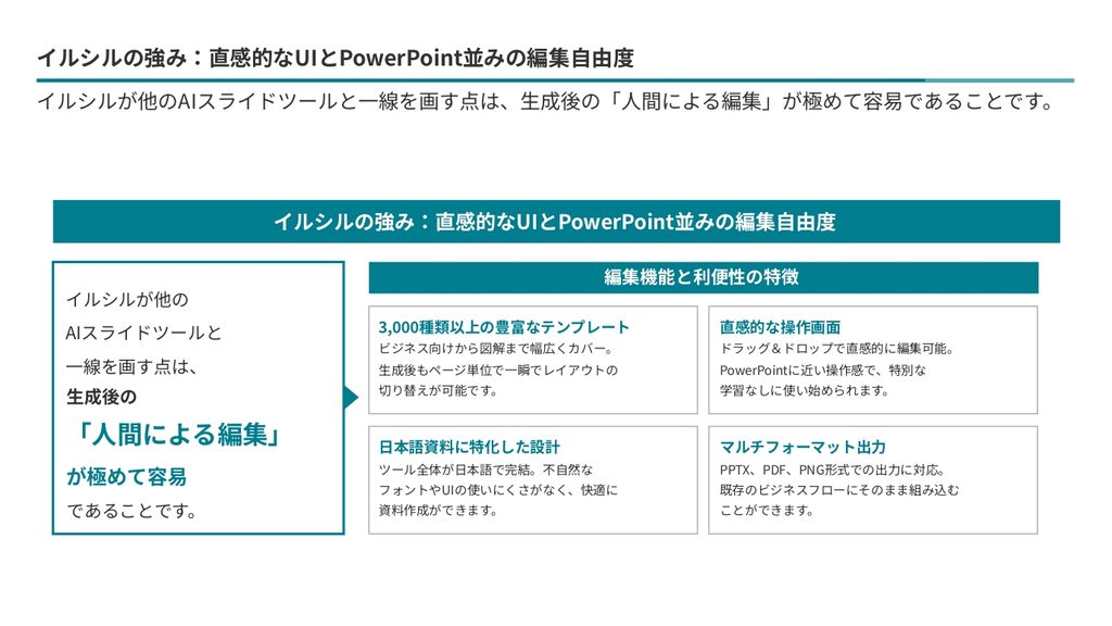 イルシルの評判は？実際に使ってレビュー｜無料版・料金・プロモードまで検証