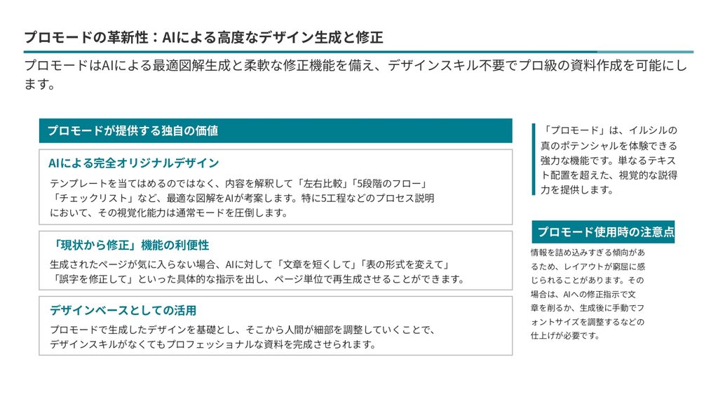 イルシルの評判は？実際に使ってレビュー｜無料版・料金・プロモードまで検証