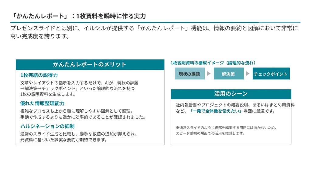 イルシルの評判は？実際に使ってレビュー｜無料版・料金・プロモードまで検証