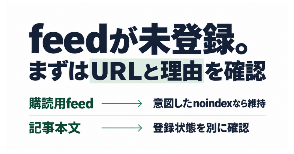feedと記事本文を分け、URLと未登録理由を確認する判断図