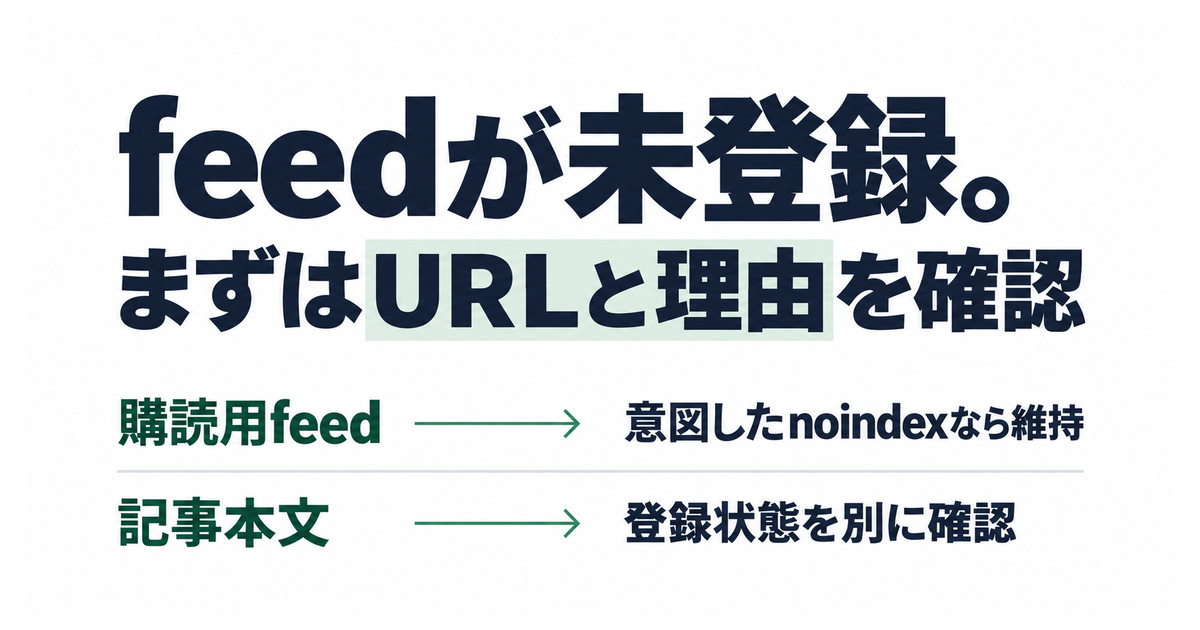 feedと記事本文を分け、URLと未登録理由を確認する判断図