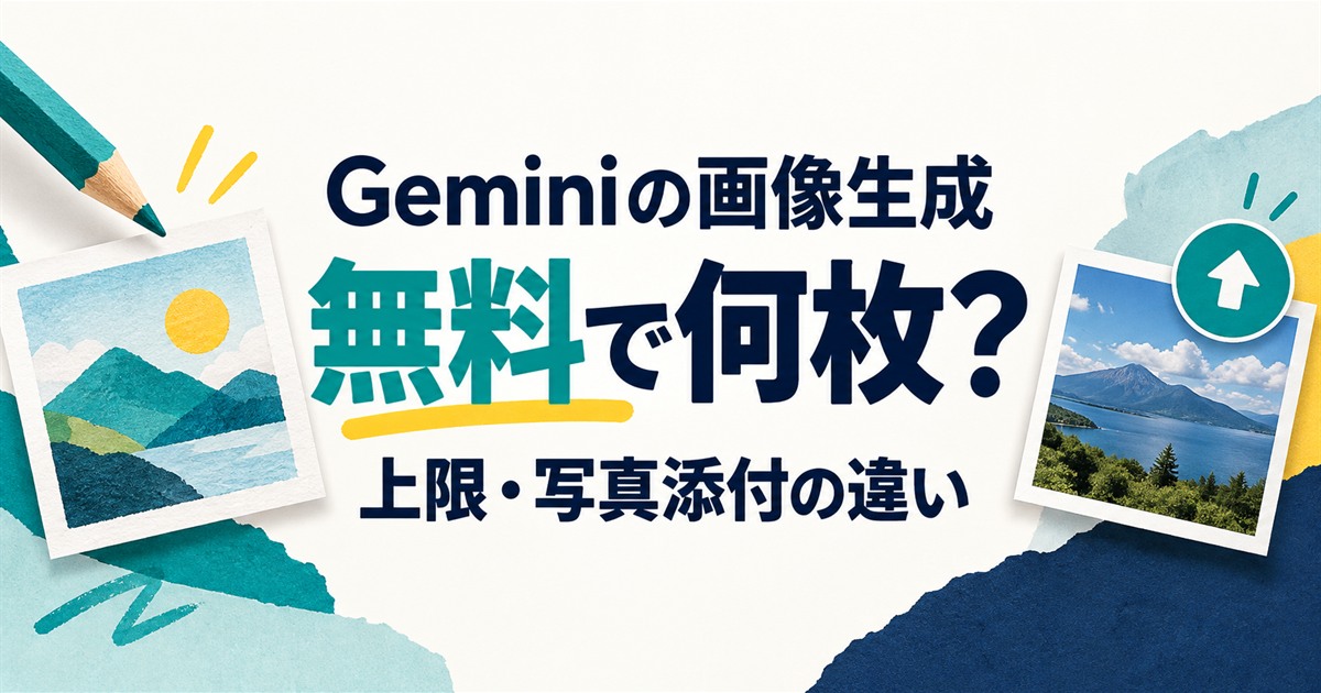 「Geminiの画像生成 無料で何枚?」と、描く画像・添付する写真を並べた図