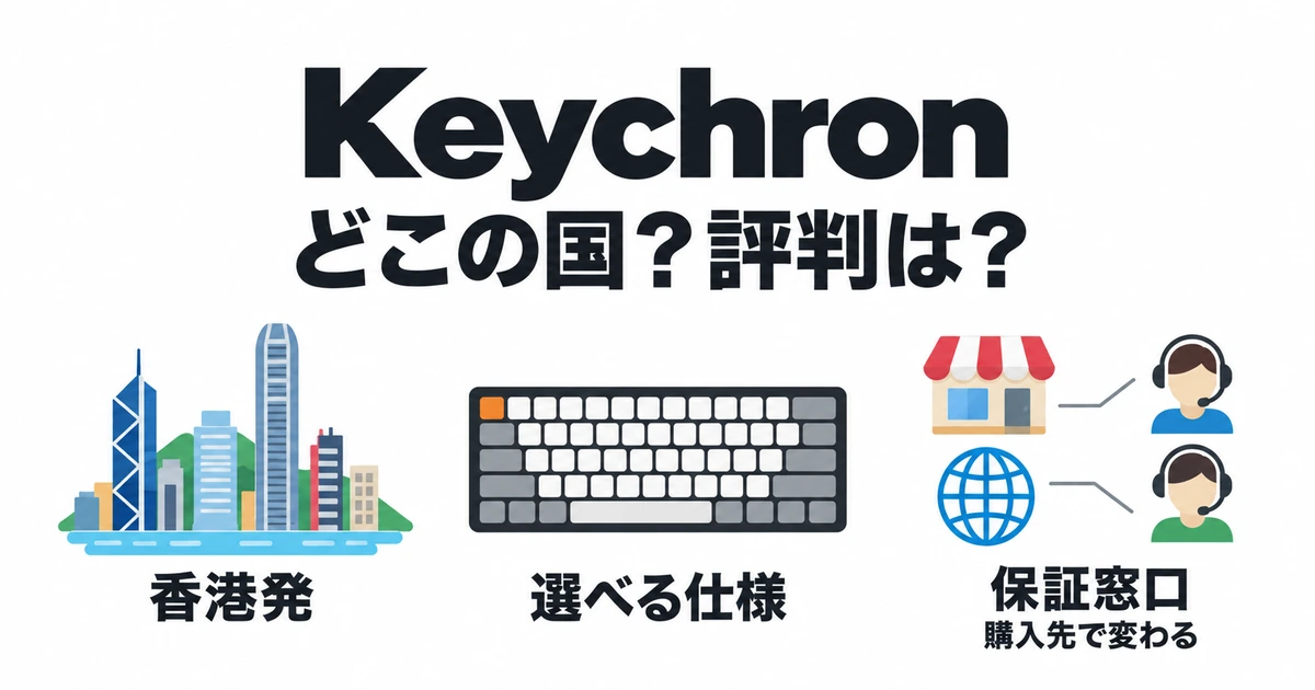 Keychronはどこの国？評判は？香港発、選べる仕様、購入先で変わる保証窓口を白背景で図解