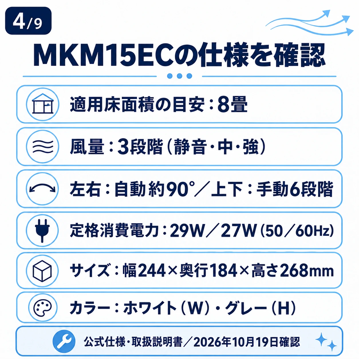 PCF-MKM15ECの畳数目安、風量、首振り、定格消費電力、サイズと確認できた2色