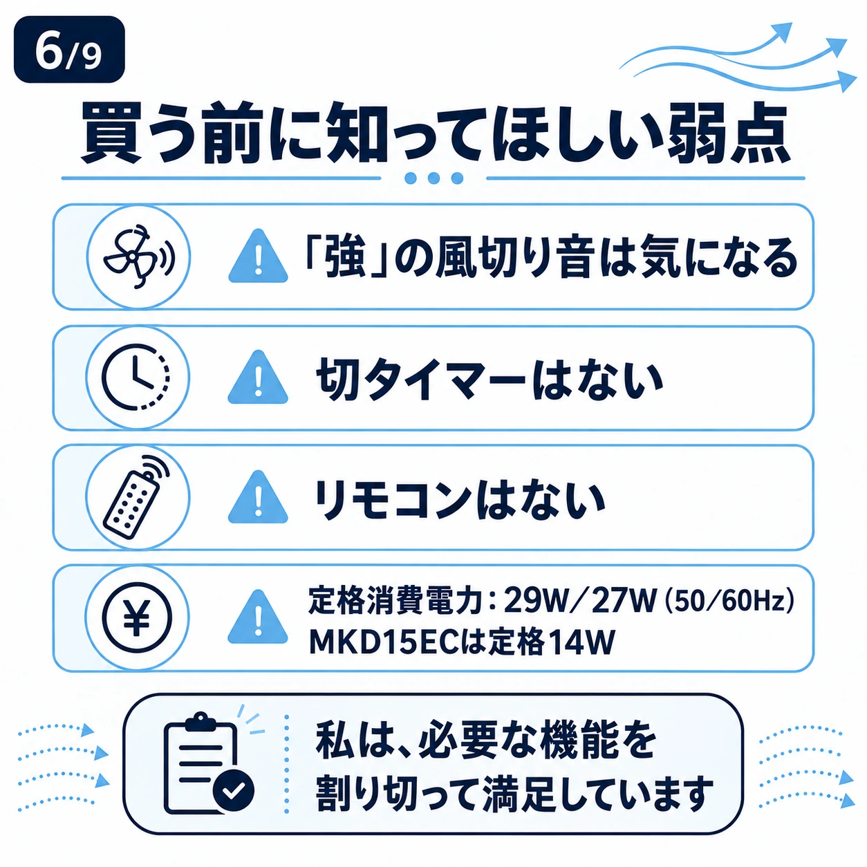 強の風切り音、タイマーとリモコンがない点、MKMとMKDの定格消費電力