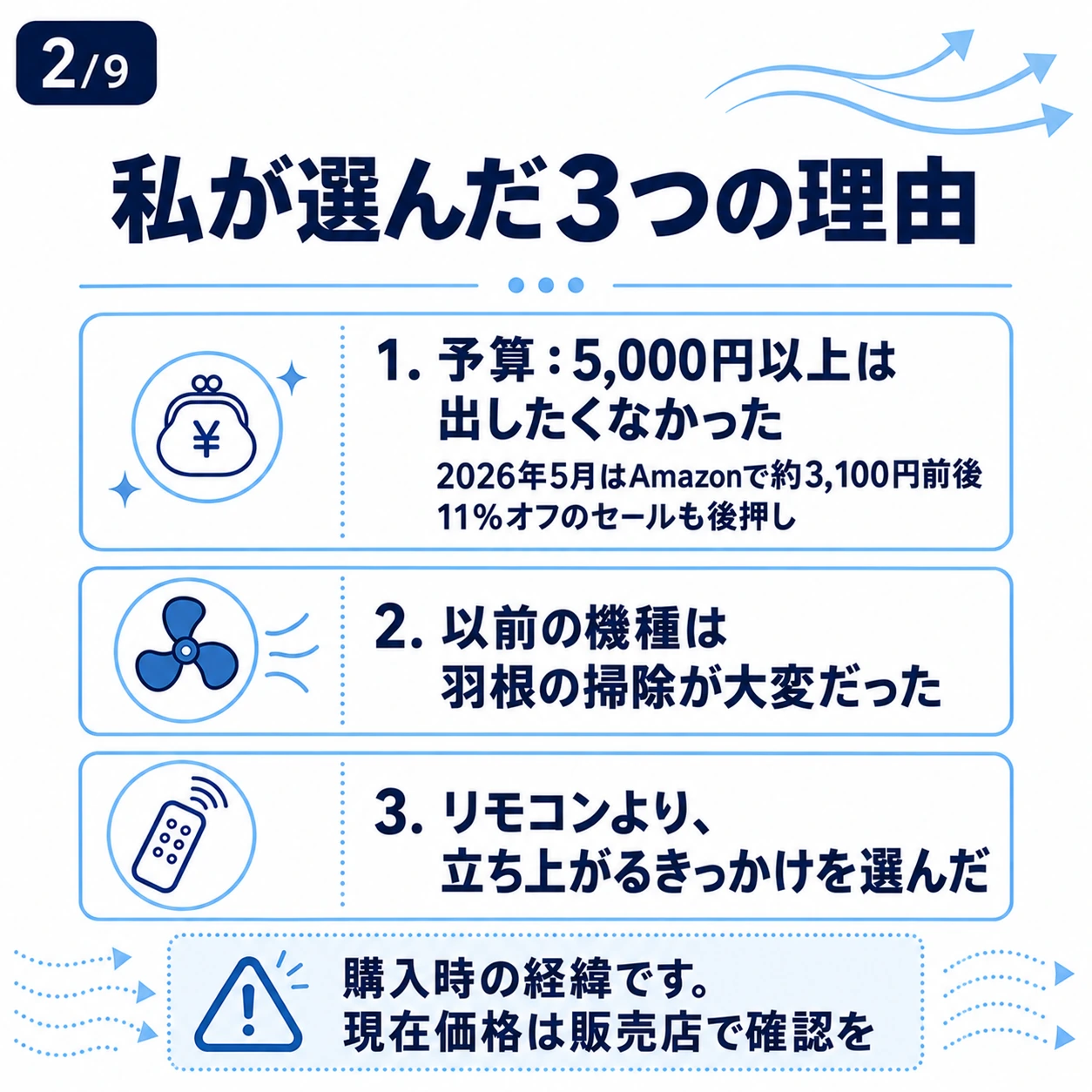 購入時の予算、以前の機種の掃除への不満、リモコンなしを選んだ理由