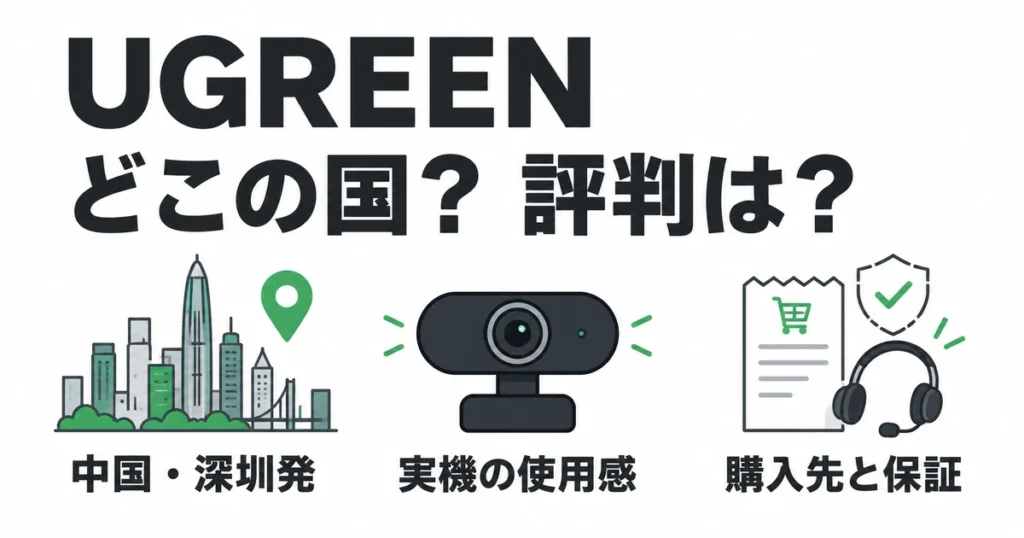 UGREENの中国・深圳発の背景、Webカメラの使用感、購入先と保証を確認するポイントの図解